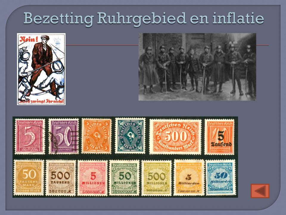 Bezetting Ruhrgebied en inflatie