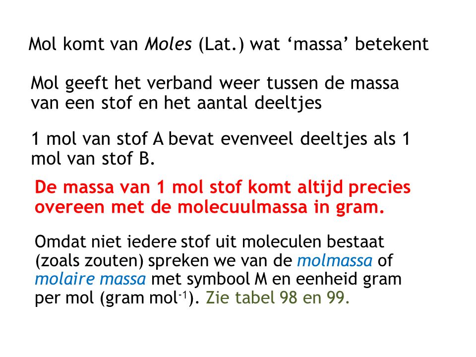 Mol komt van Moles (Lat.) wat ‘massa’ betekent