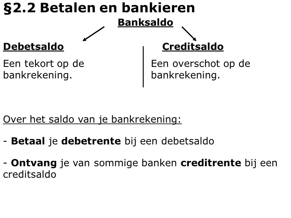 §2.2 Betalen en bankieren Banksaldo Debetsaldo Creditsaldo