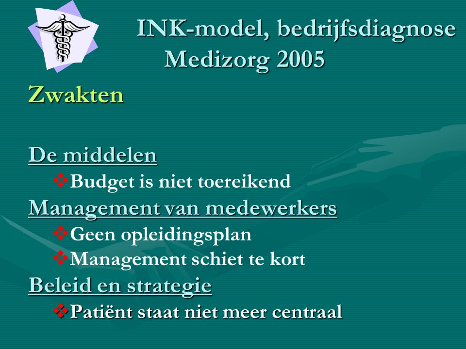 INK-model, bedrijfsdiagnose Medizorg 2005