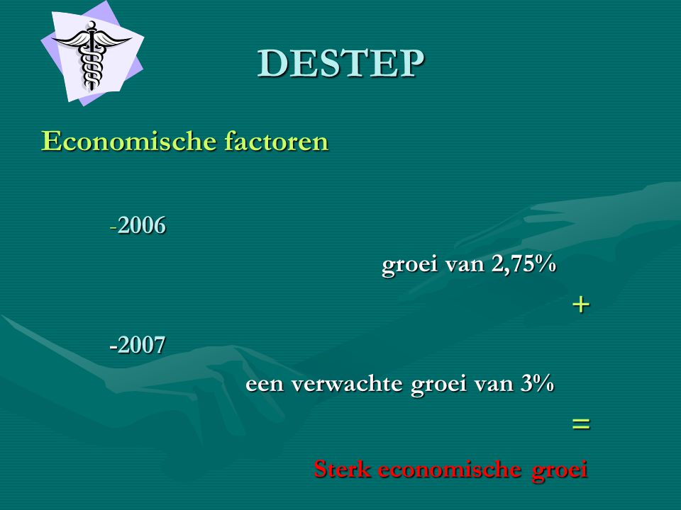 DESTEP Economische factoren + = Sterk economische groei -2006