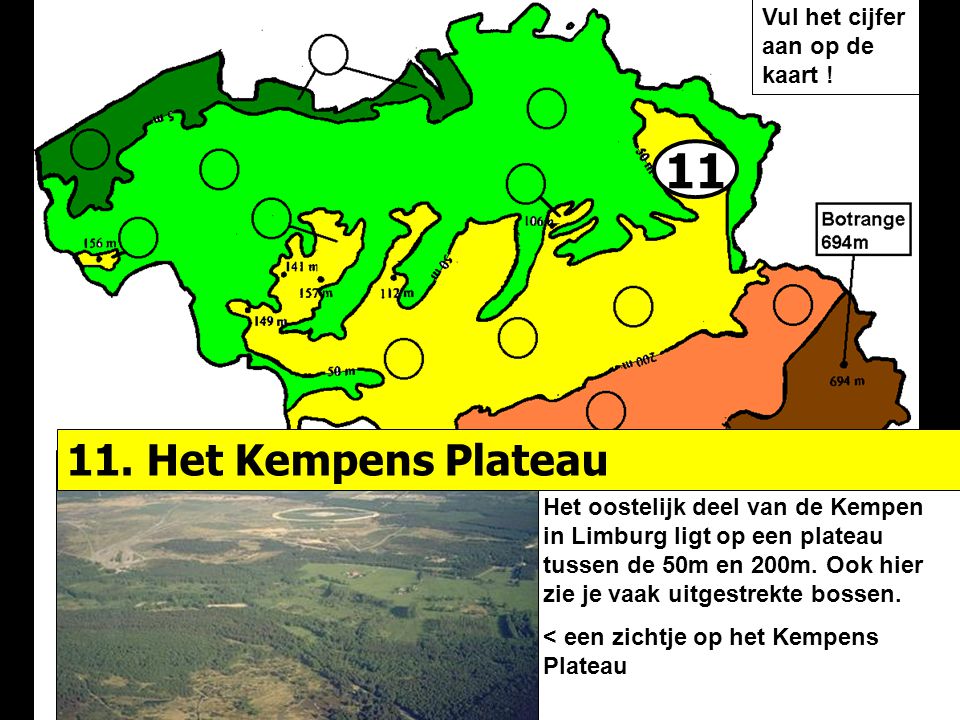 Het Kempens Plateau Vul het cijfer aan op de kaart !