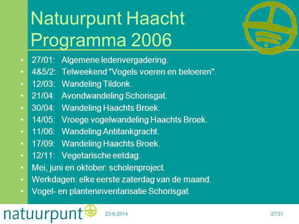 Natuurpunt Haacht Programma 2006