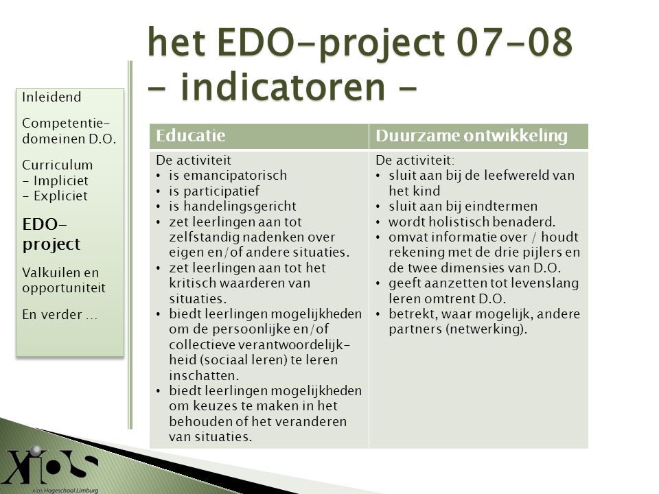 het EDO-project indicatoren - EDO- project Educatie