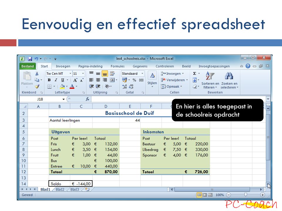 Eenvoudig en effectief spreadsheet
