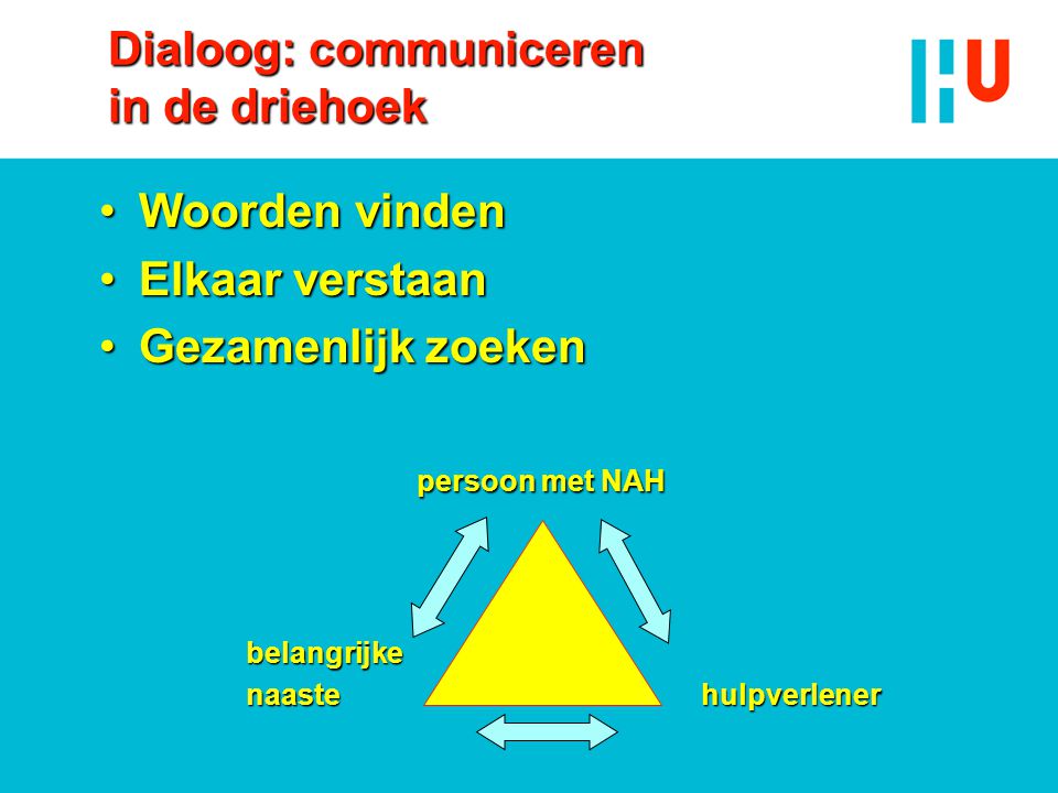 Dialoog: communiceren in de driehoek