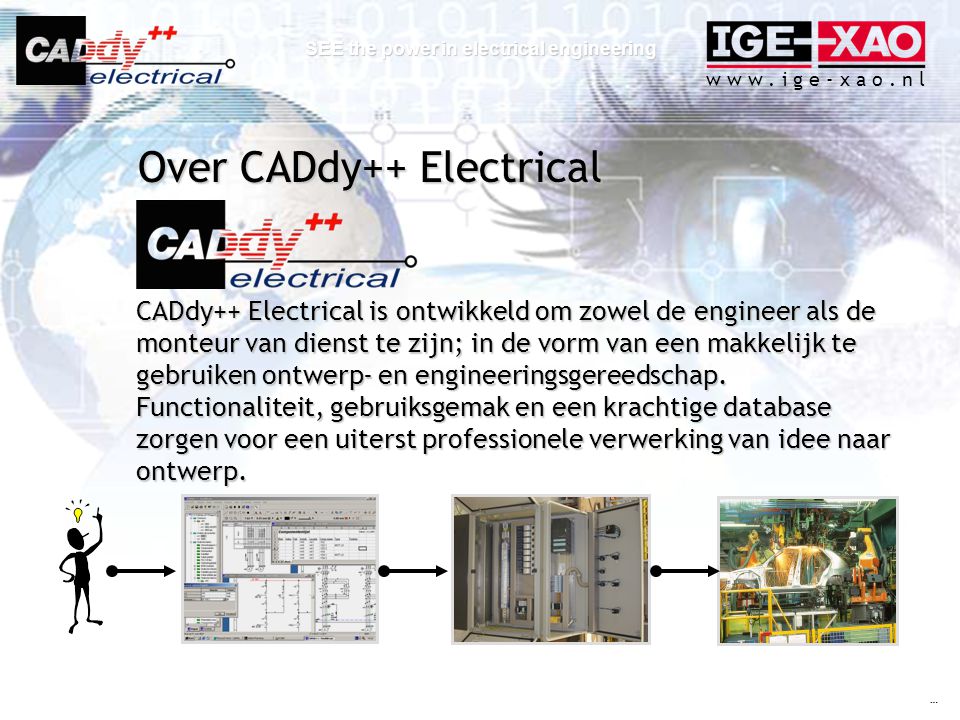 Over CADdy++ Electrical