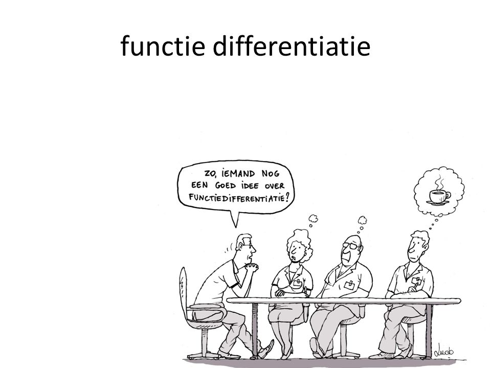 functie differentiatie