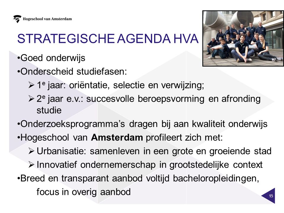 Strategische agenda HvA