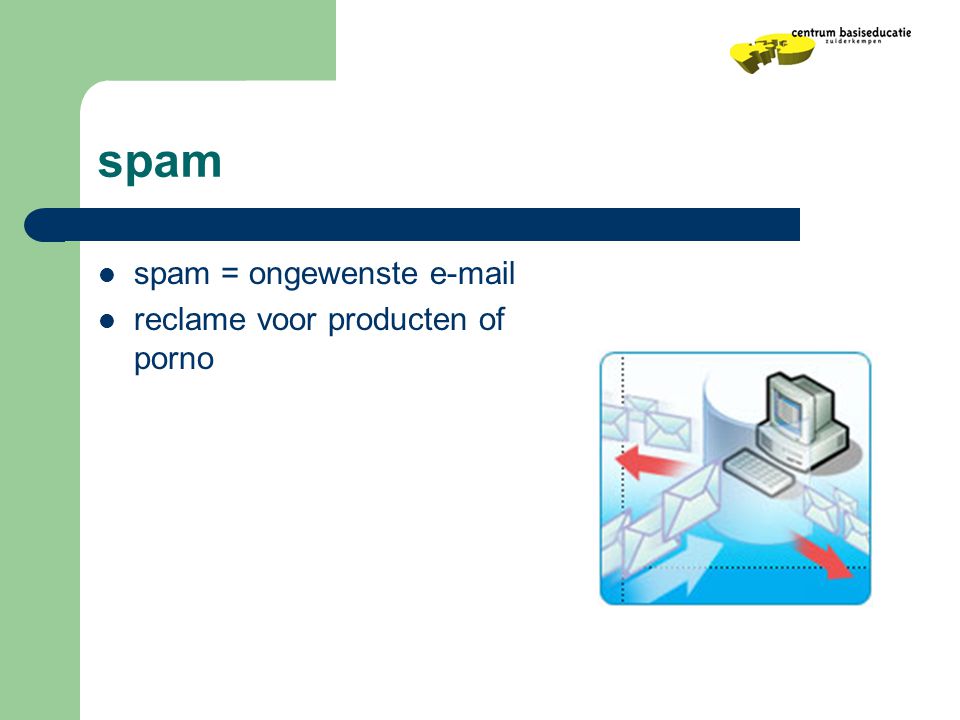 spam spam = ongewenste  reclame voor producten of porno