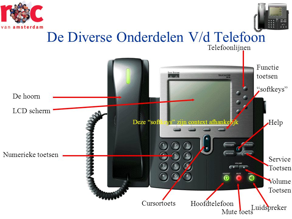 De Diverse Onderdelen V/d Telefoon