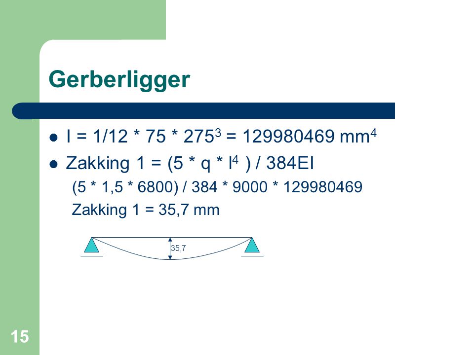Gerberligger I = 1/12 * 75 * 2753 = mm4