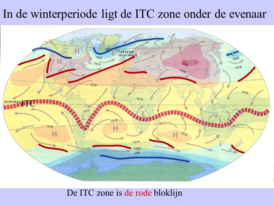 In de winterperiode ligt de ITC zone onder de evenaar