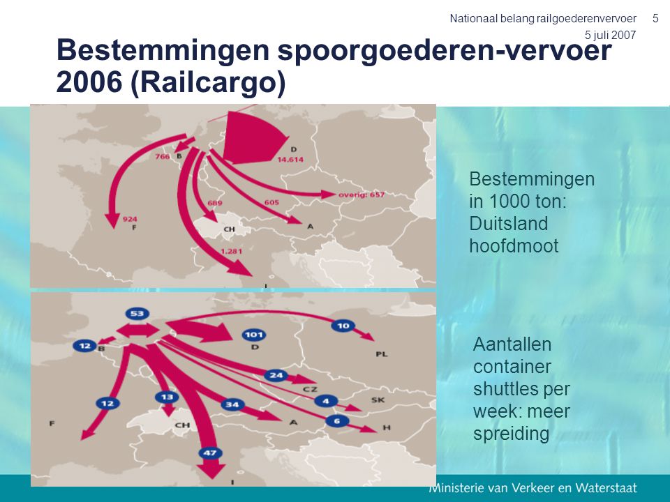 Bestemmingen spoorgoederen-vervoer 2006 (Railcargo)