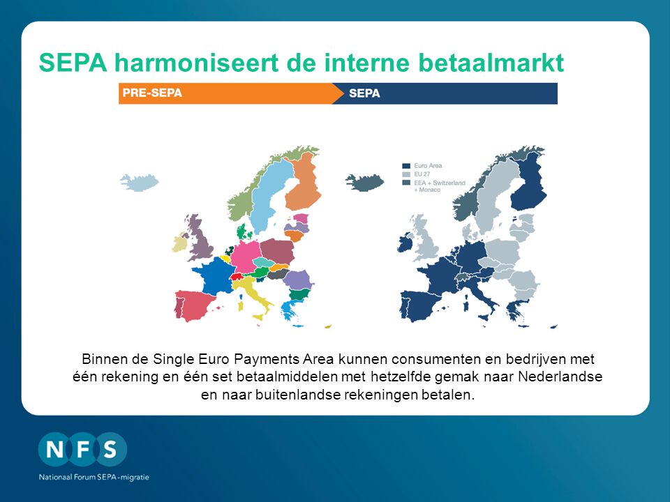 SEPA harmoniseert de interne betaalmarkt