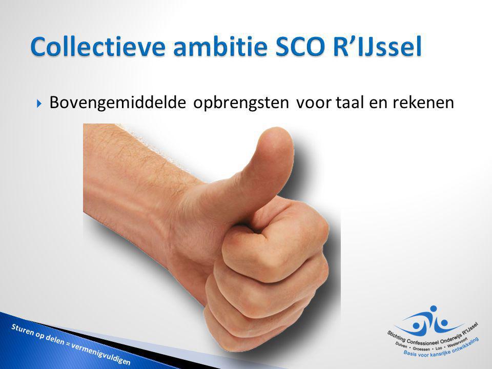 Collectieve ambitie SCO R’IJssel