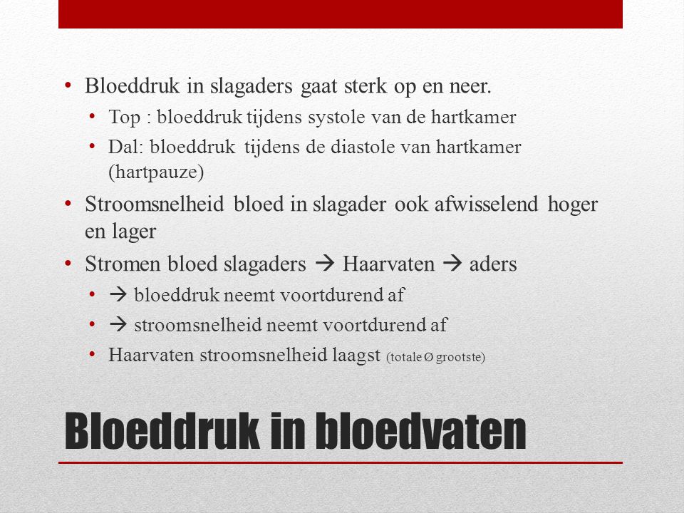 Bloeddruk in bloedvaten