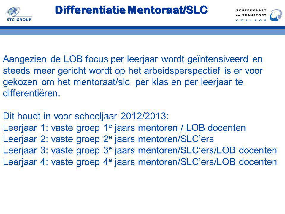 Differentiatie Mentoraat/SLC