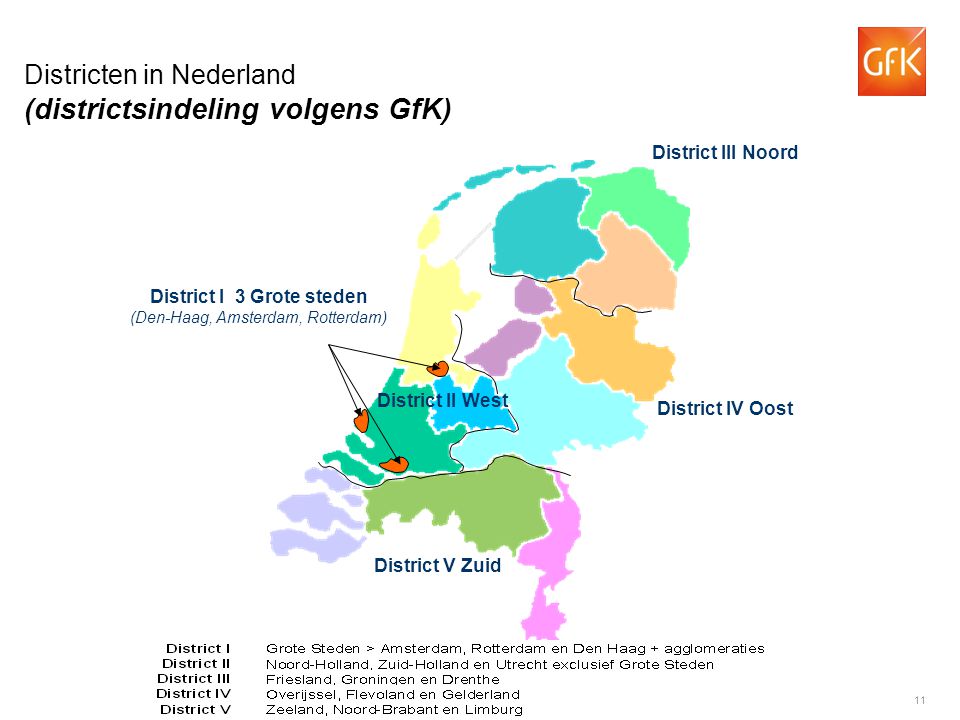 Districten in Nederland (districtsindeling volgens GfK)
