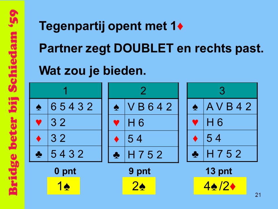 Tegenpartij opent met 1♦ Partner zegt DOUBLET en rechts past.