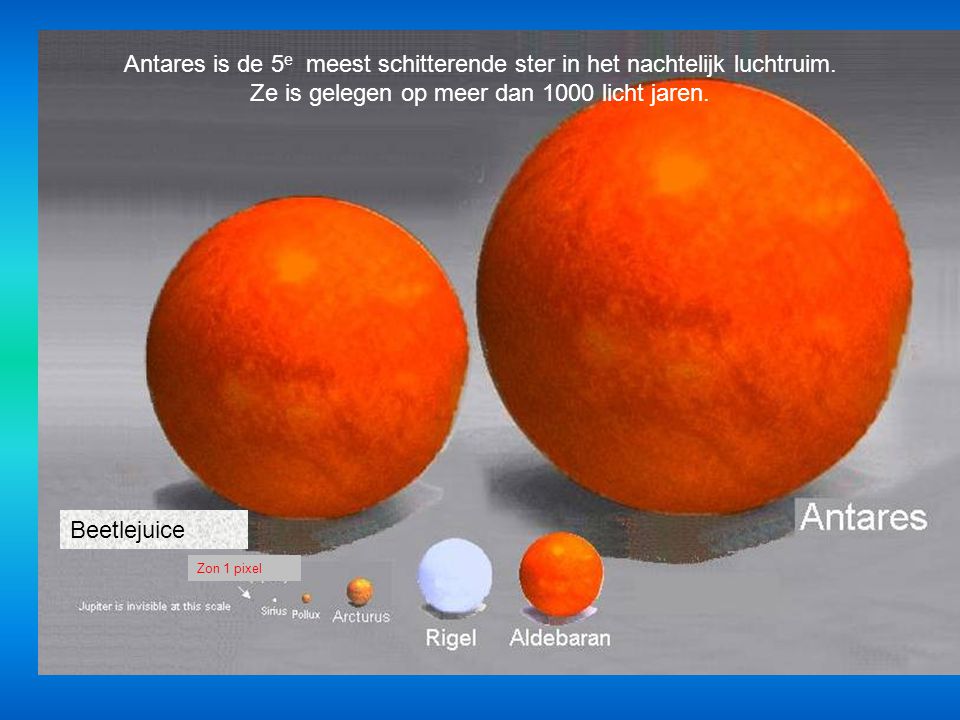 Antares is de 5e meest schitterende ster in het nachtelijk luchtruim.