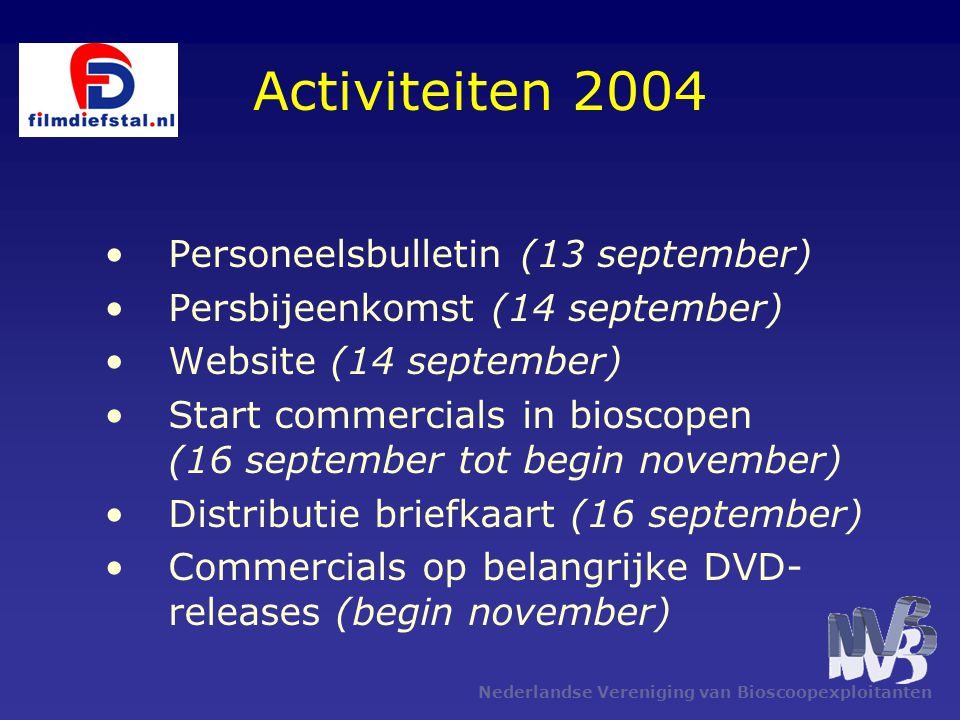 Activiteiten 2004 Personeelsbulletin (13 september)
