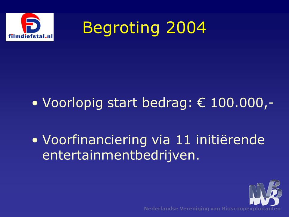 Begroting 2004 Voorlopig start bedrag: € ,-