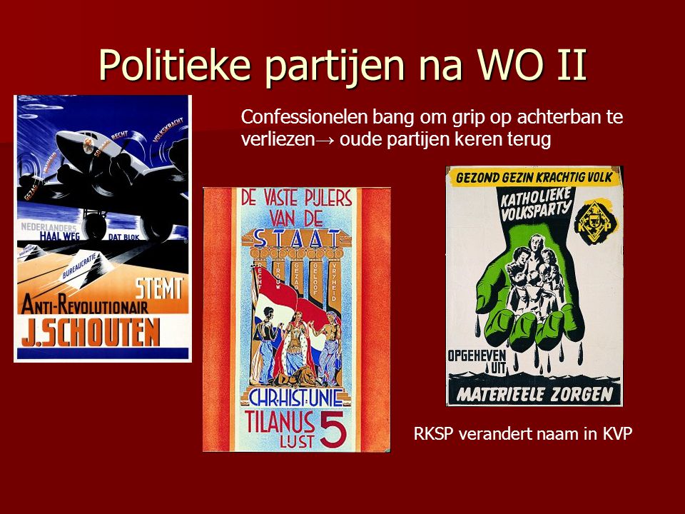 Politieke partijen na WO II