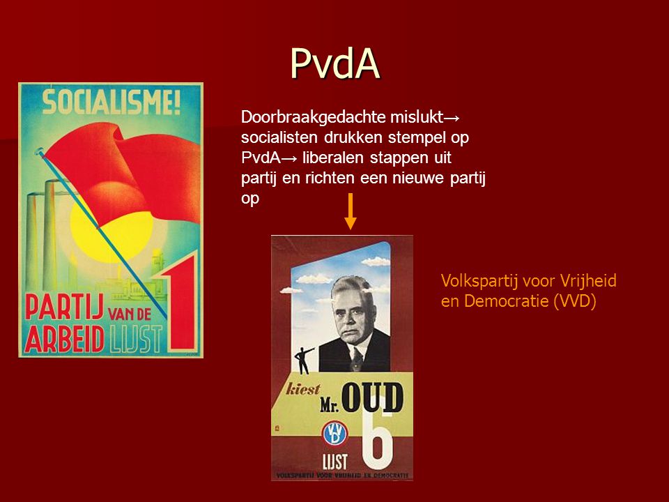 PvdA Doorbraakgedachte mislukt→ socialisten drukken stempel op PvdA→ liberalen stappen uit partij en richten een nieuwe partij op.