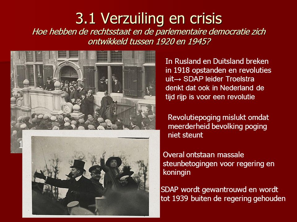 3.1 Verzuiling en crisis Hoe hebben de rechtsstaat en de parlementaire democratie zich ontwikkeld tussen 1920 en 1945