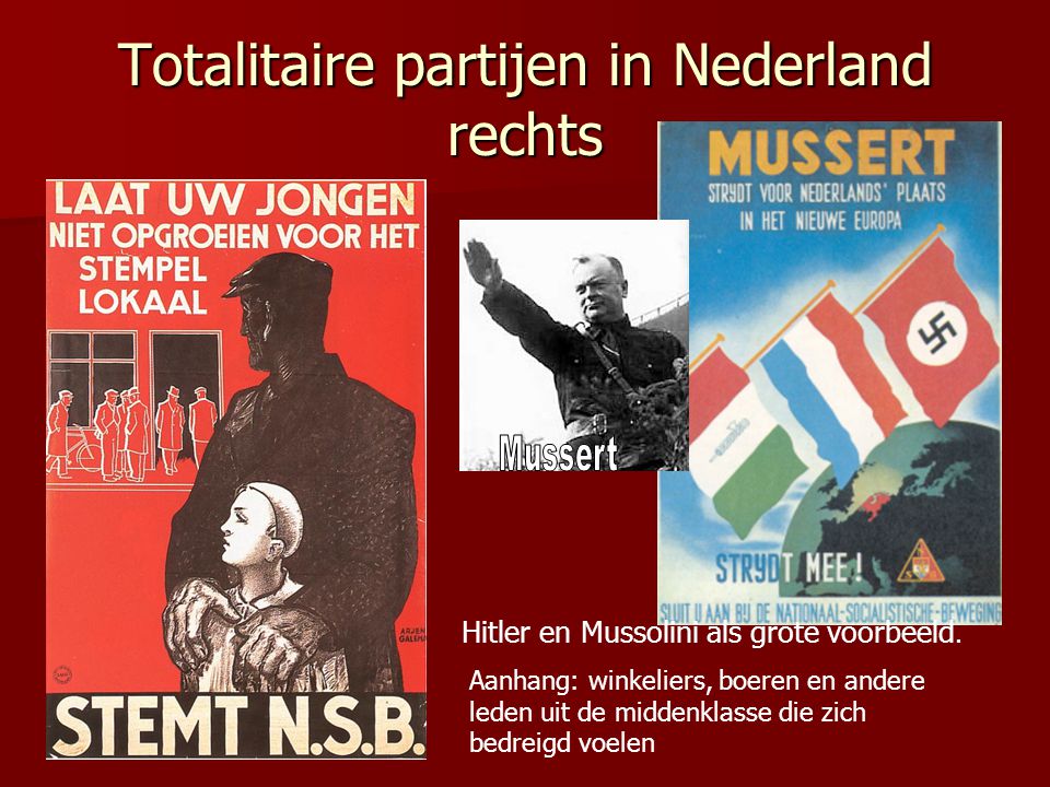 Totalitaire partijen in Nederland rechts