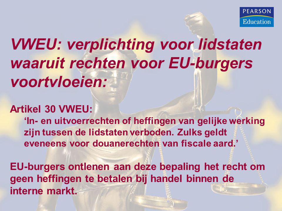 VWEU: verplichting voor lidstaten waaruit rechten voor EU-burgers voortvloeien: