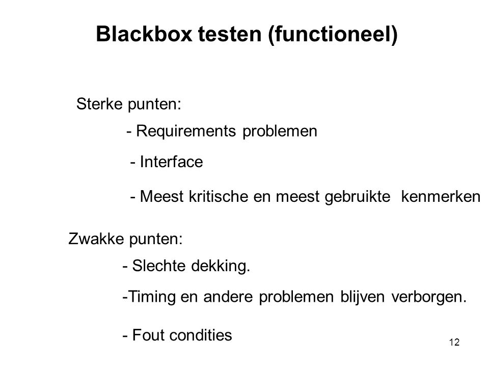 Blackbox testen (functioneel)