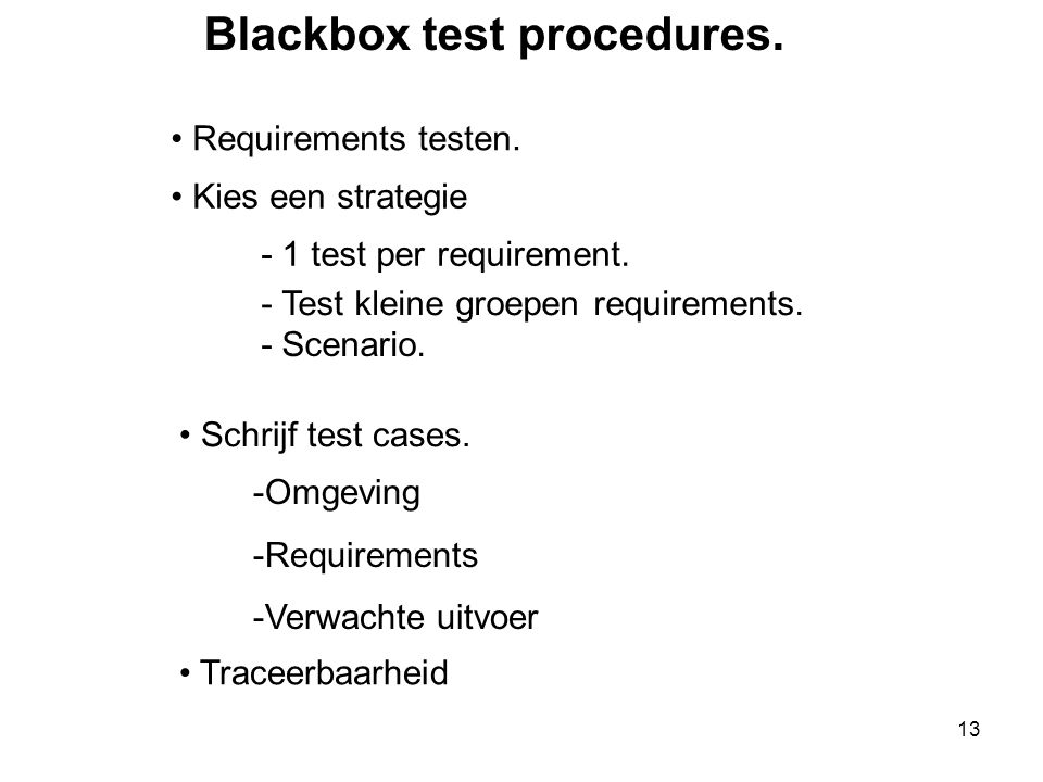 Blackbox test procedures.