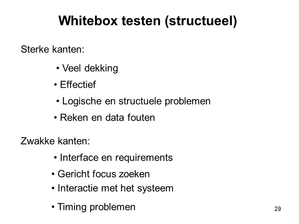 Whitebox testen (structueel)