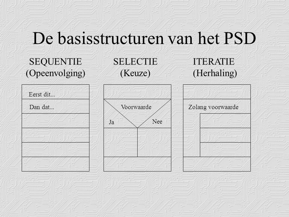 De basisstructuren van het PSD