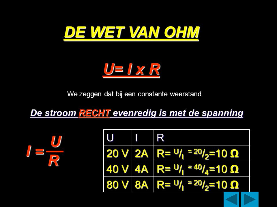 DE WET VAN OHM U= I x R U I = R U I R 20 V 2A R= U/I = 20/2=10 Ω 40 V