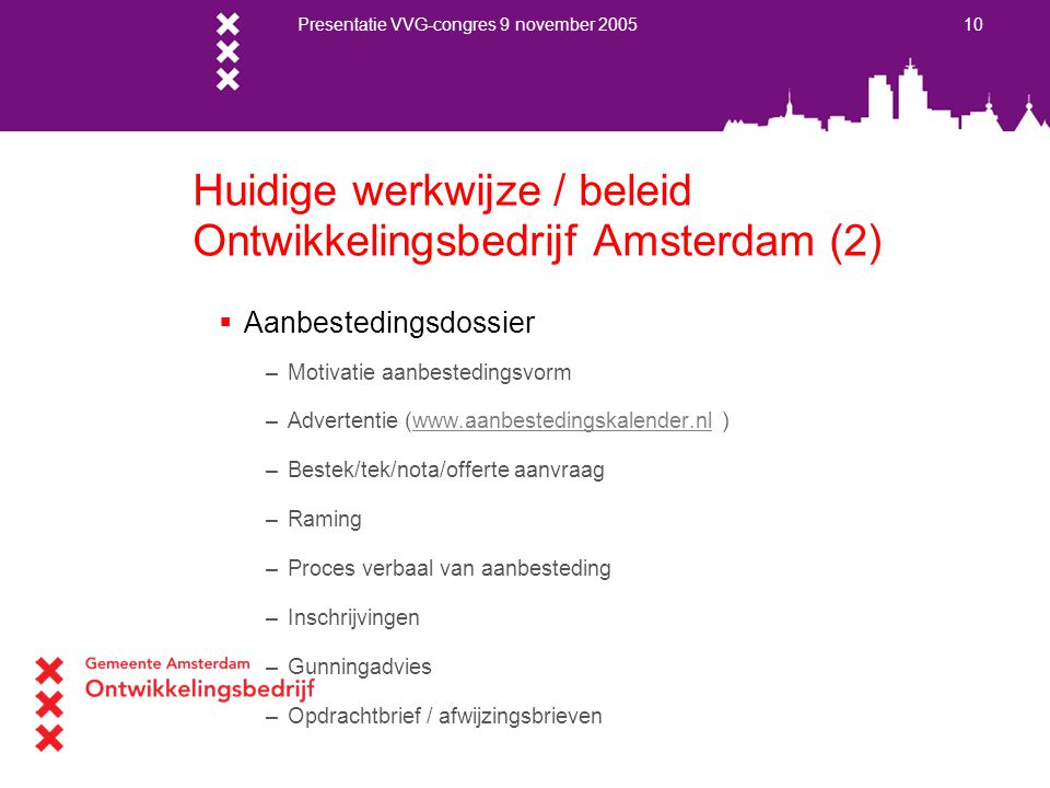 Huidige werkwijze / beleid Ontwikkelingsbedrijf Amsterdam (2)