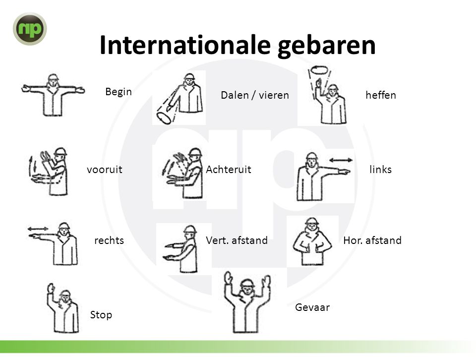 Internationale gebaren