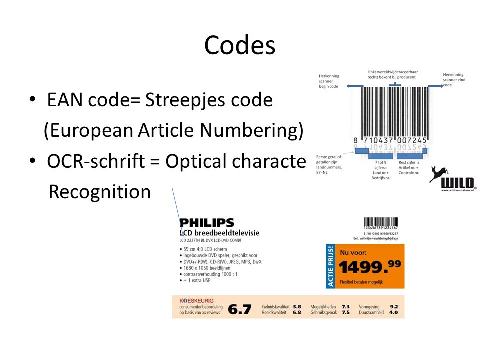 Codes EAN code= Streepjes code (European Article Numbering)