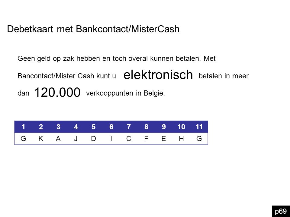 elektronisch Debetkaart met Bankcontact/MisterCash