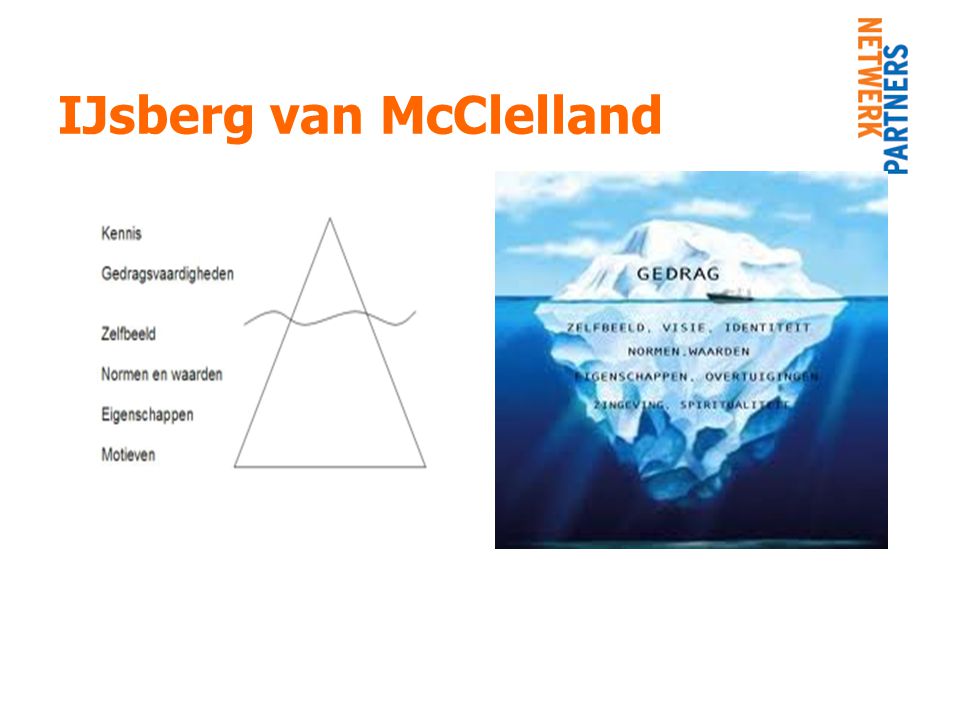 IJsberg van McClelland
