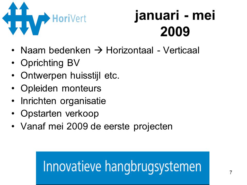 januari - mei 2009 Naam bedenken  Horizontaal - Verticaal