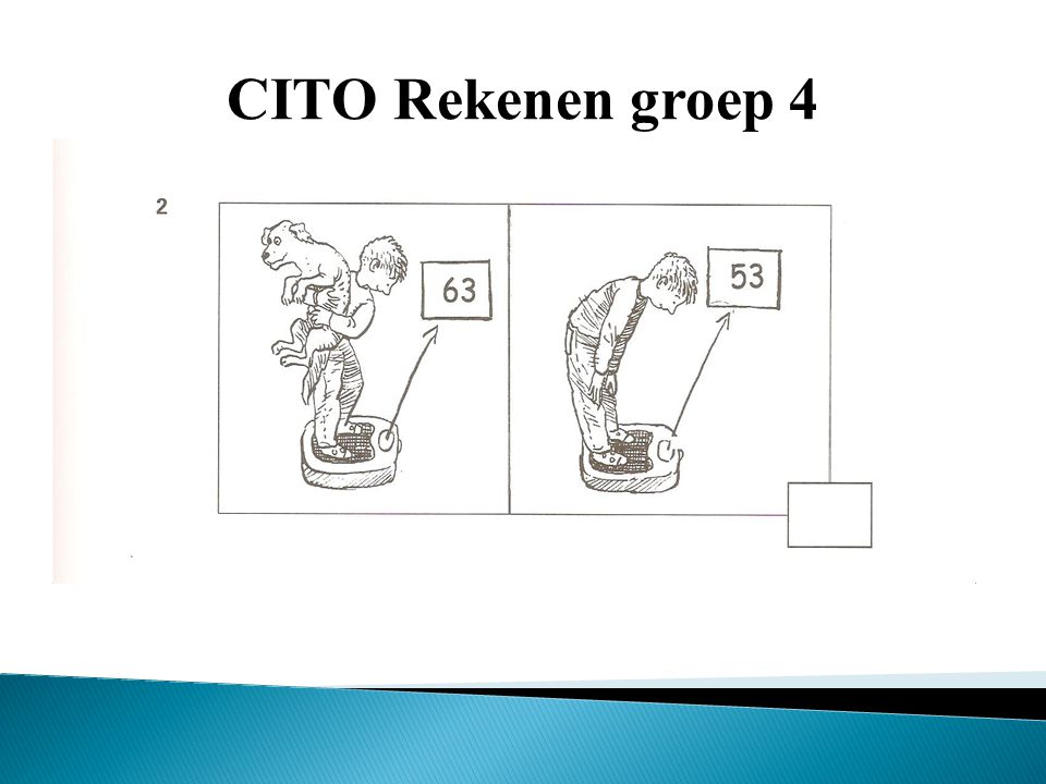 CITO Rekenen groep 4