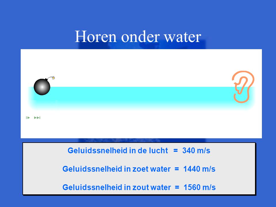 Horen onder water Geluidssnelheid in de lucht = 340 m/s