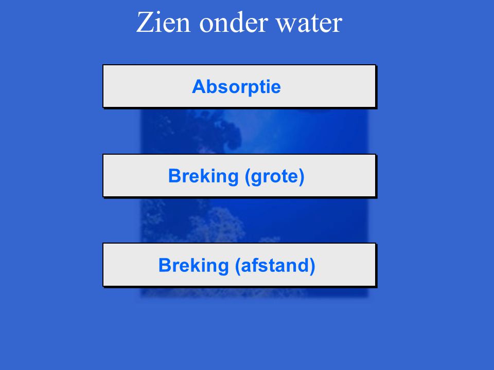 Zien onder water Absorptie Breking (grote) Breking (afstand)