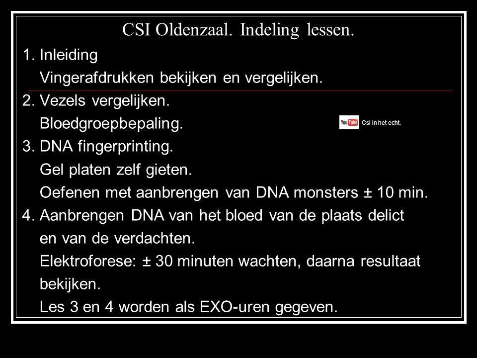 CSI Oldenzaal. Indeling lessen.