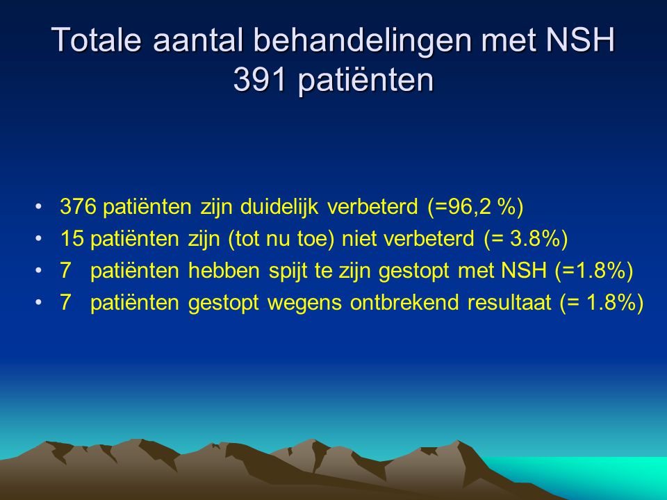 Totale aantal behandelingen met NSH 391 patiënten
