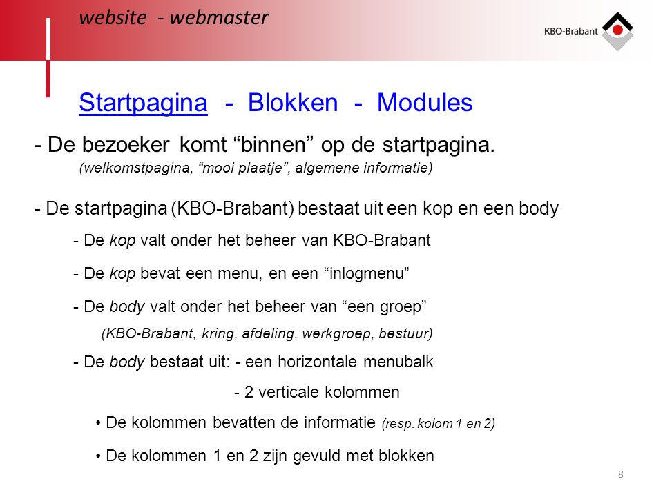Startpagina - Blokken - Modules