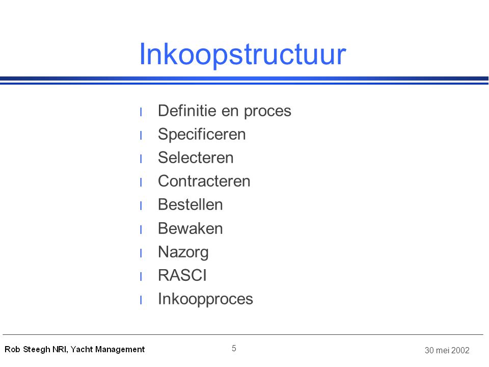 Inkoopstructuur Definitie en proces Specificeren Selecteren